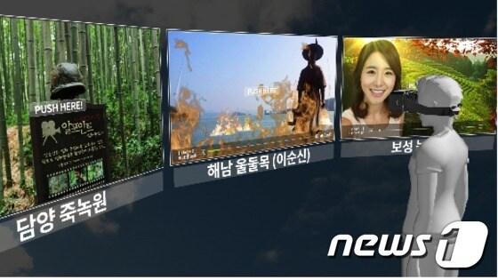 본문 이미지 - HMD VR 실감 콘텐츠 예상이미지.(전남문화산업진흥원 제공)2015.12.8ⓒ News1
