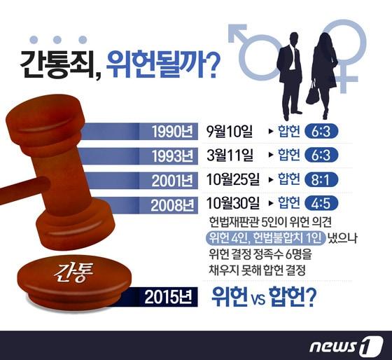 본문 이미지 - 2015.02.24/뉴스1 ⓒ News1