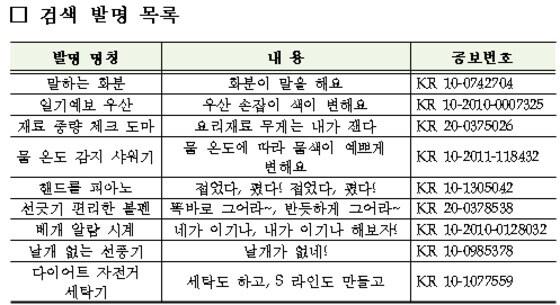 본문 이미지 - ⓒ News1