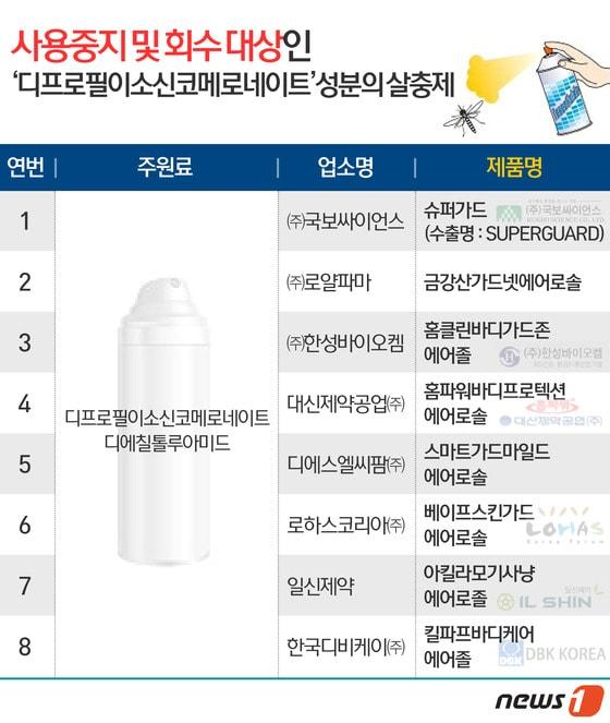 본문 이미지 - 2015.05.28/뉴스1 ⓒ News1 이은주 디자이너