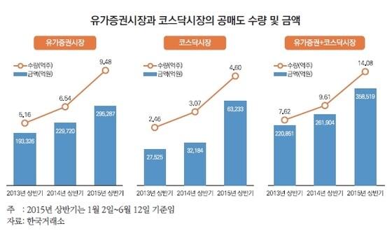 본문 이미지 - ⓒ News1