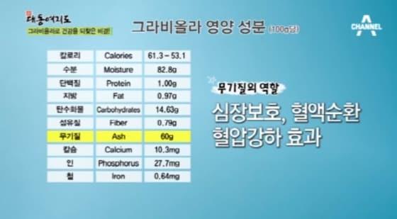 본문 이미지 - ⓒ News1