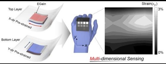 본문 이미지 - 다차원 유연변형센서 개념도와 유연변형센서를 통해 측정한 손의 변형상태. (서울대 공대 제공.) ⓒ News1