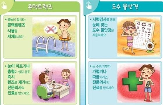 본문 이미지 - 물놀이 눈 건강에 대한 식품의약품안전처 리플릿./ⓒ News1