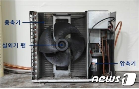 본문 이미지 - 일반적인 실외기 구조 / 사진제공 = 한국소비자원 ⓒ News1