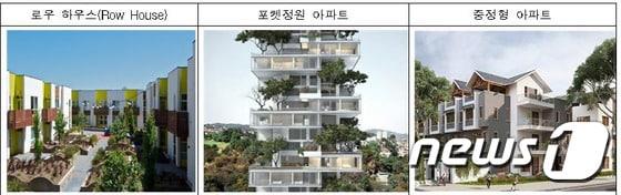 본문 이미지 - 세종시 신도시에 공원·녹지율이 높고 저층 위주로 계획된 ‘단독주택 같은 공동주택’이 들어선다. 사진=‘단독주택 같은 공동주택’ 사례 (행복청 제공) ⓒ News1