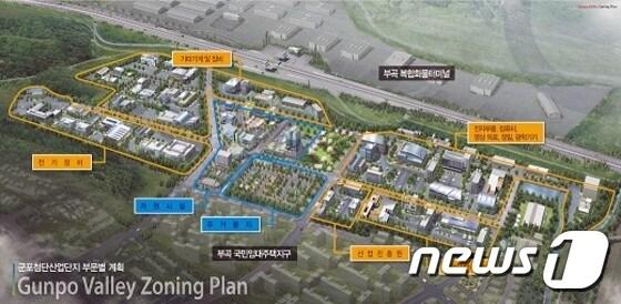 본문 이미지 - 군포첨단산업단지 조감도. ⓒ News1