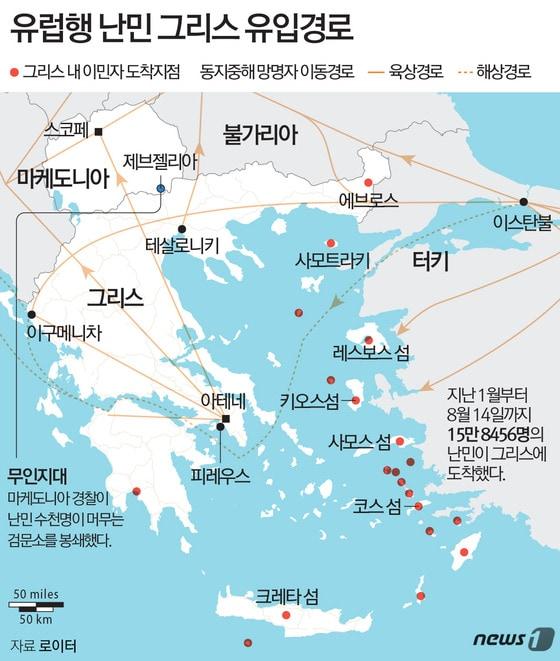 본문 이미지 - (자료=국제이민정책개발센터(ICMPD), 유엔난민기구(UNHCR))ⓒ 로이터=뉴스1 최진모 디자이너