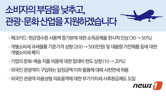 본문 이미지 - 2015.08.06/뉴스1 ⓒ News1 이은주 디자이너