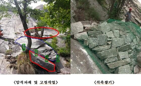 본문 이미지 -  북한산 인수봉에 낙석 위험이 있는 15톤의 암석 가운데 5톤은 파쇄하고, 10톤은 철심으로 고정했다. (환경부 제공)