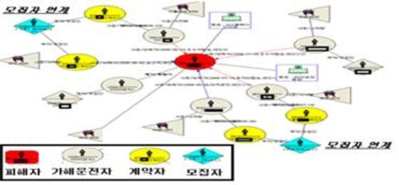본문 이미지 - ⓒ News1