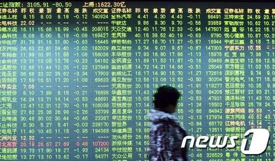 본문 이미지 - 중국 저장성 항저우의 한 증권사. ⓒ AFP=뉴스1