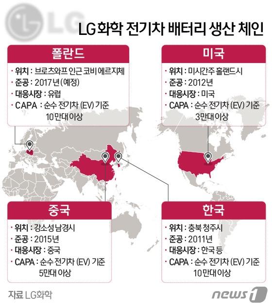본문 이미지 - ⓒ News1 방은영 디자이너