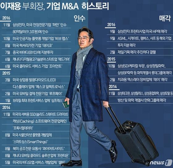 본문 이미지 - ⓒ News1 최진모 디자이너