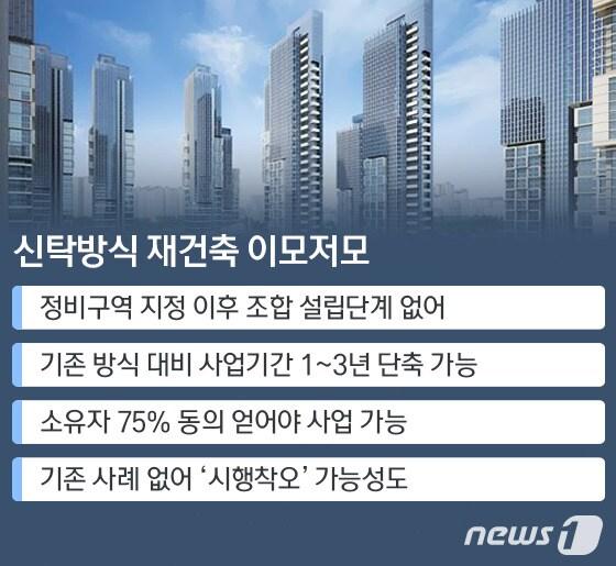 본문 이미지 - ⓒ News1 방은영 디자이너