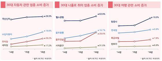 본문 이미지 - (BC카드 제공)