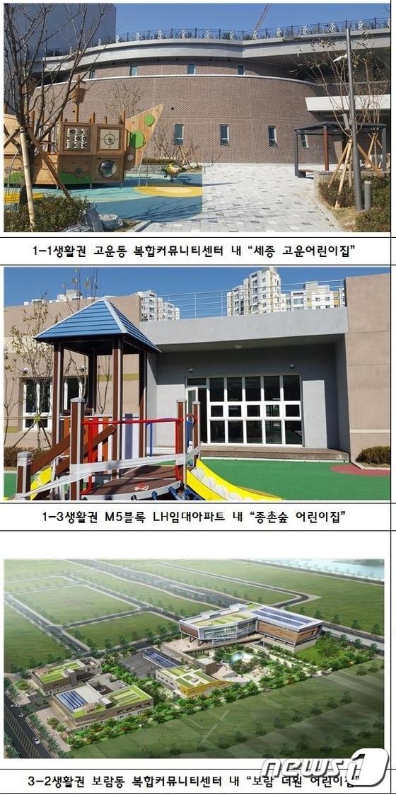 본문 이미지 - 개원을 앞두고 있는 어린이집 ⓒ News1