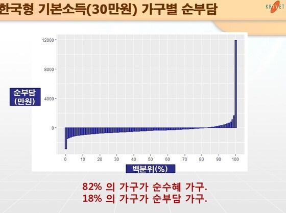 본문 이미지 - ⓒ News1