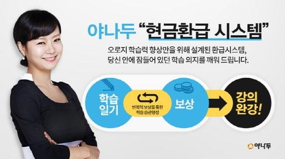 본문 이미지 - ⓒ News1