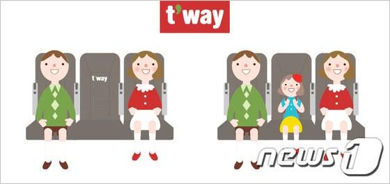 본문 이미지 - 옆 좌석 구매서비스.(티웨이항공 제공)ⓒNews1travel
