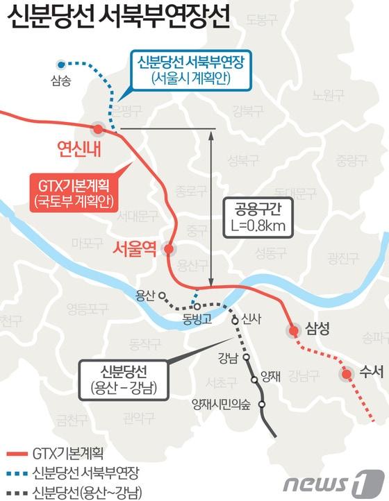 본문 이미지 - ⓒ News1 최진모 디자이너