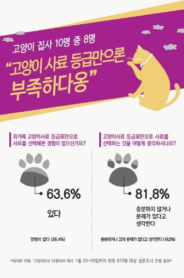 본문 이미지 - ⓒ News1