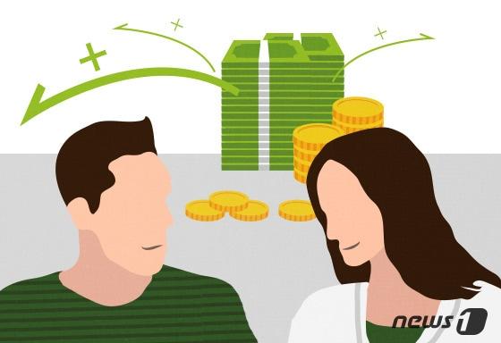 본문 이미지 - ⓒ News1 DB