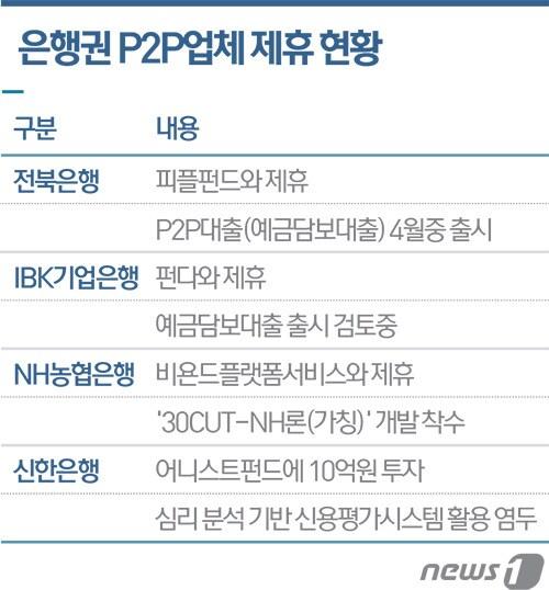 본문 이미지 - ⓒ News1 최진모 디자이너