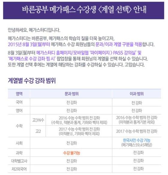 본문 이미지 - 메가스터디의 매가패스 공지글. 자료 = 블로그 캡처. ⓒ News1
