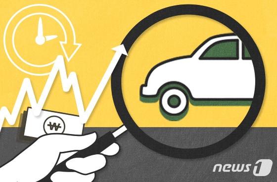 본문 이미지 - ⓒ News1 DB