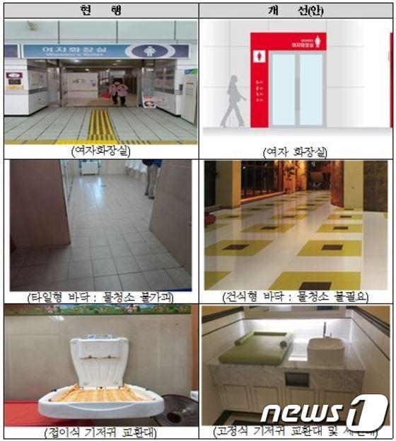 본문 이미지 - 고속도로 화장실 개선안.(한국도로공사 제공) ⓒ News1