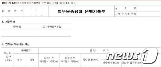 본문 이미지 - 업무용승용차 운행기록부 ⓒ News1