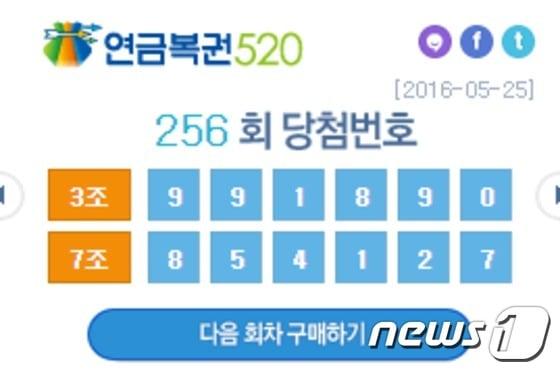 본문 이미지 - 256회 연금복권 1등 번호(나눔로또 홈페이지 화면 캡처)ⓒ News1