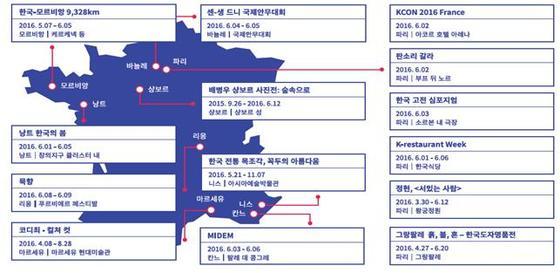 본문 이미지 - '프랑스 내 한국의 해 특별주간' 지역별 행사현황 (문체부 제공)ⓒ News1