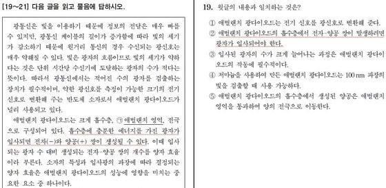 본문 이미지 - ⓒ News1