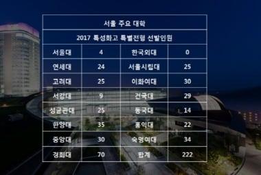 본문 이미지 - ⓒ News1