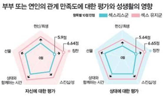 본문 이미지 - ⓒ News1