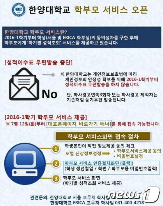 본문 이미지 - 한양대 '학부모 성적열람 시스템' 공지 내용 캡처ⓒ News1