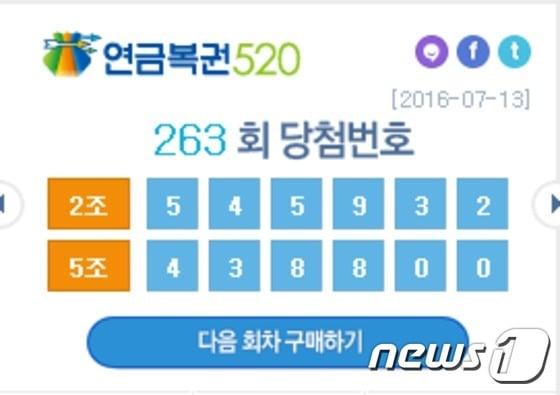 본문 이미지 - ⓒ News1