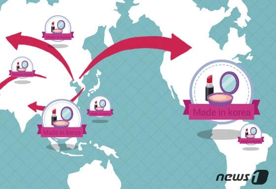 본문 이미지 - ⓒ News1 DB