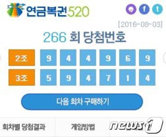 본문 이미지 - ⓒ News1