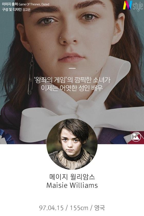 본문 이미지 - ⓒ News1