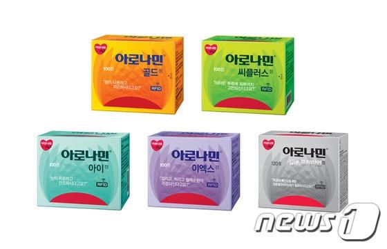 본문 이미지 - 아로나민 5개 제품군 ⓒ News1