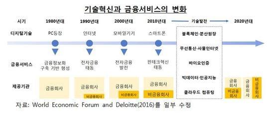본문 이미지 - ⓒ News1