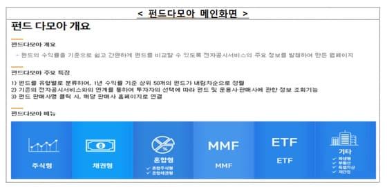 본문 이미지 - ⓒ News1