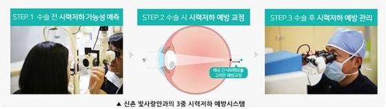 본문 이미지 - ⓒ News1