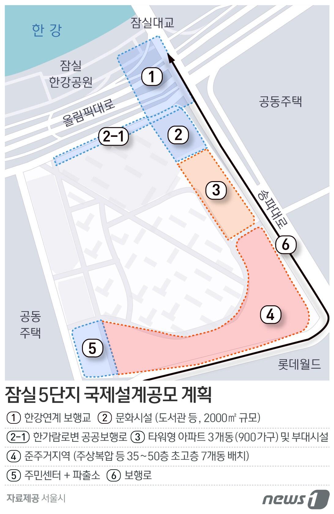 본문 이미지 - ⓒ News1 방은영 디자이너