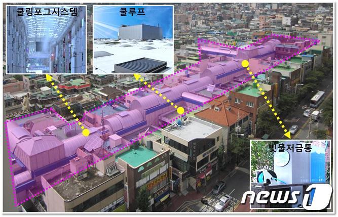 본문 이미지 - 김해 삼방전통시장 쿨타운 조성사업 예시안(김해시 제공)2017.10.19./뉴스1ⓒ News1