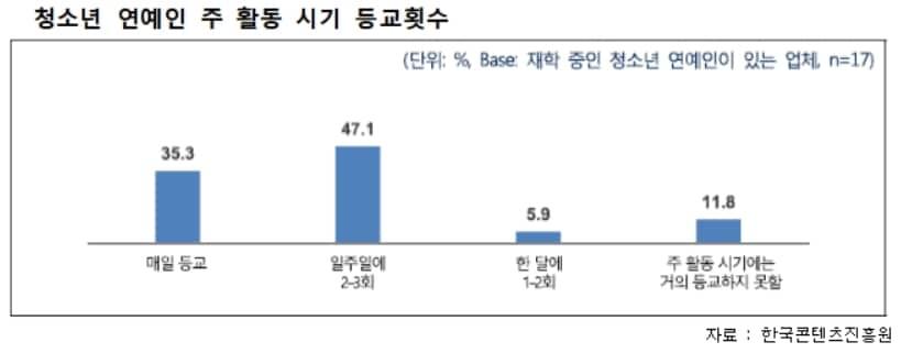 본문 이미지 - 김병욱 의원실 제공 ⓒ News1