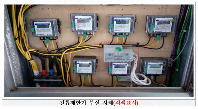 본문 이미지 - 자료사진. (권칠승 의원실 제공) ⓒ News1